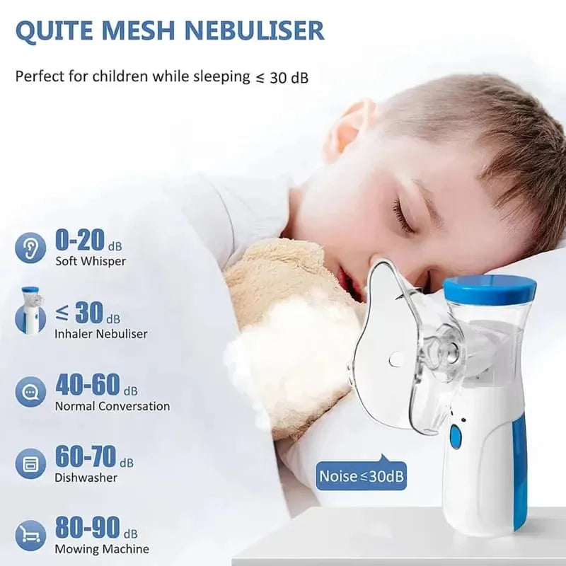 Mesh Portable Nebulizer