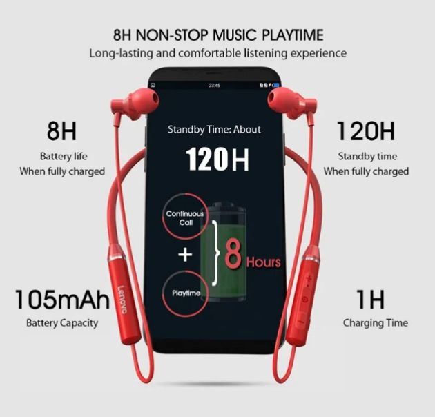 Lenovo HE05 Wireless Neckband